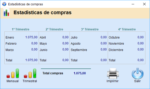 estadisticascompras1